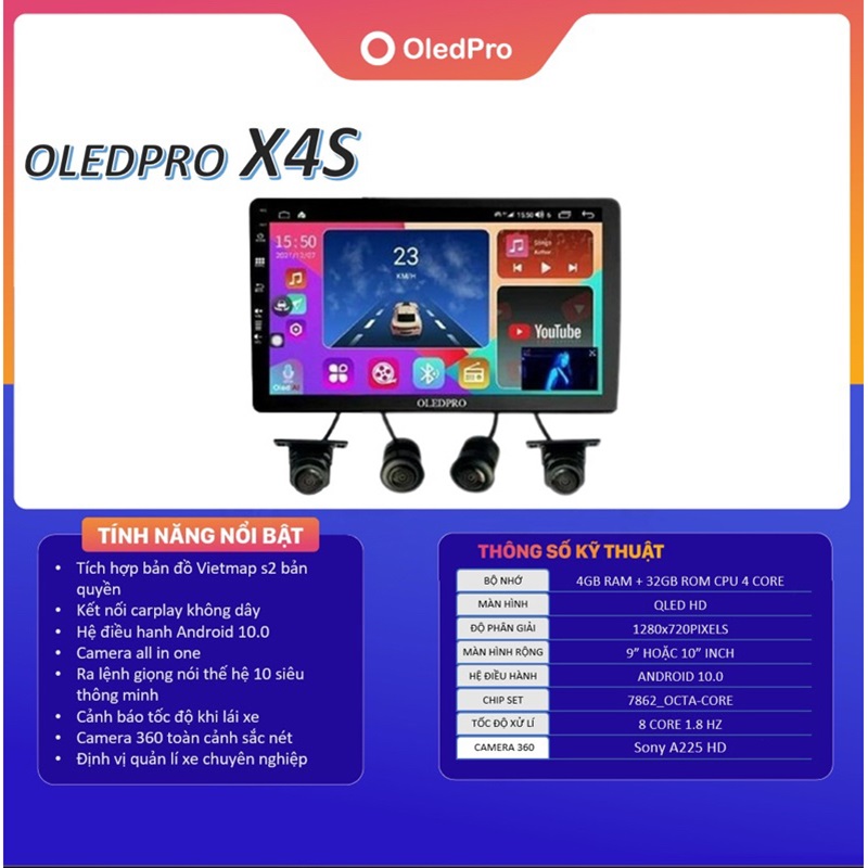 Cấu hình OledPro X4S: