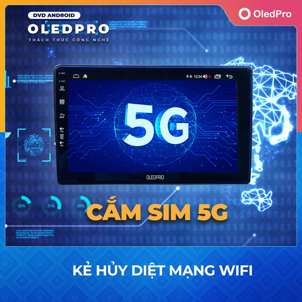 Màn Hình OledPro A5 Platinum 2