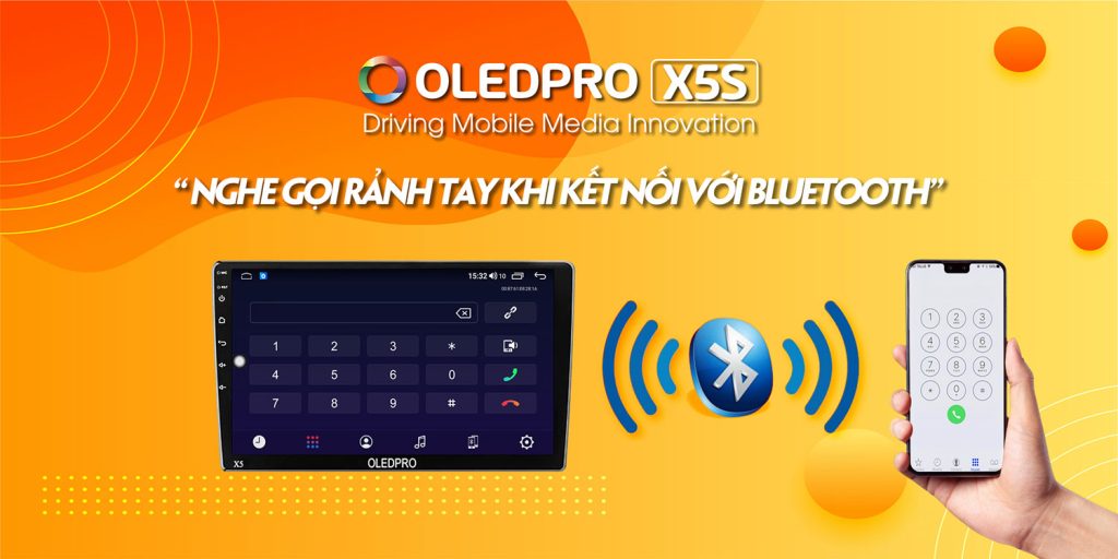 Màn Hình Android OledPro X5S New Liền Camera 360 7