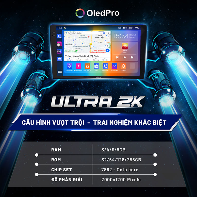 Màn Hình DVD OledPro Ultra 2K 2