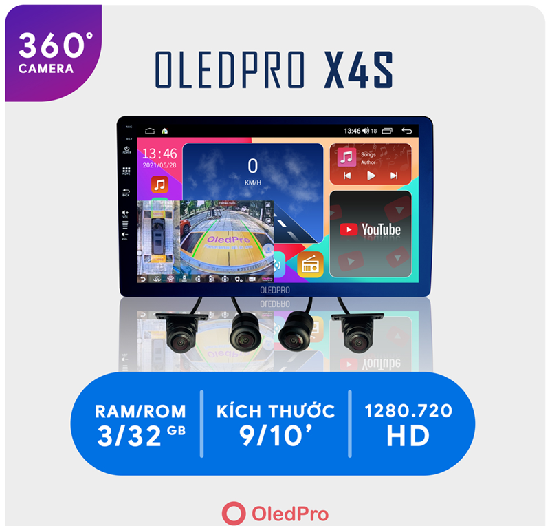 OLED Pro X4S là gì?