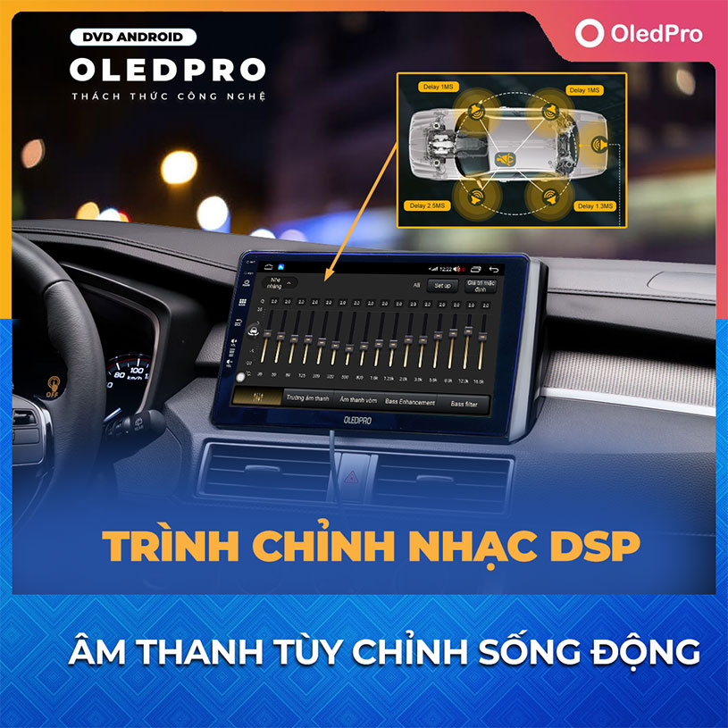 Màn Hình Android OledPro Eco X4 2