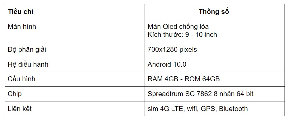 Thông số OledPro X5 New